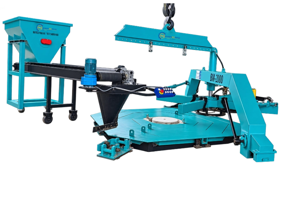BM 2000 Vertical Concrete Pipe Making Machine
